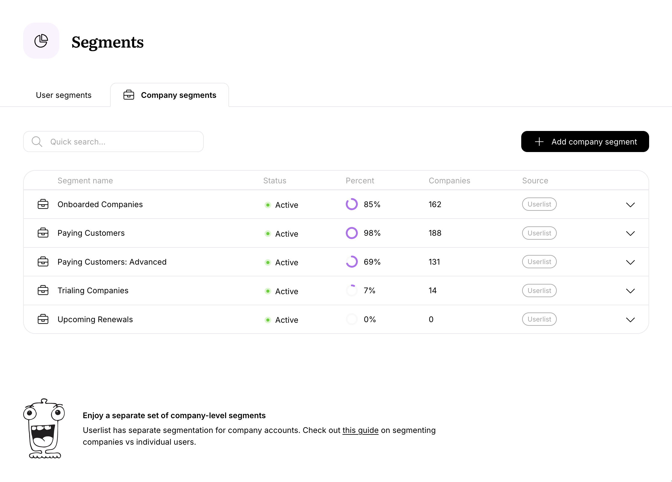 Separate segmentation for companies