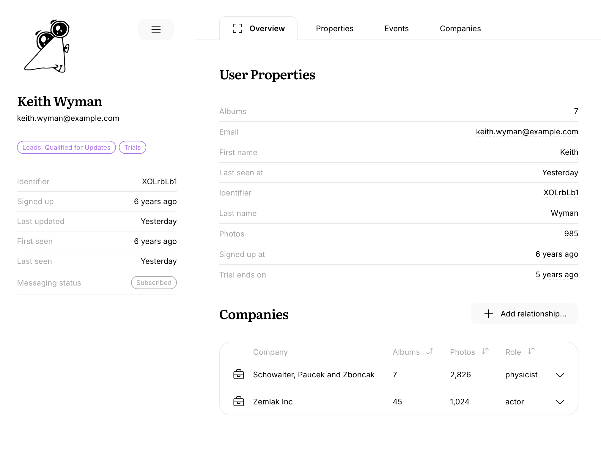 User profiles