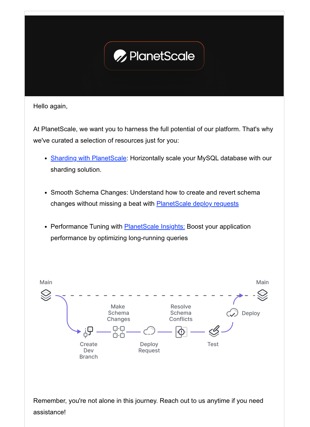 Email Marketing for Devtools: Screenshot of PlanetScale's email featuring a diagram