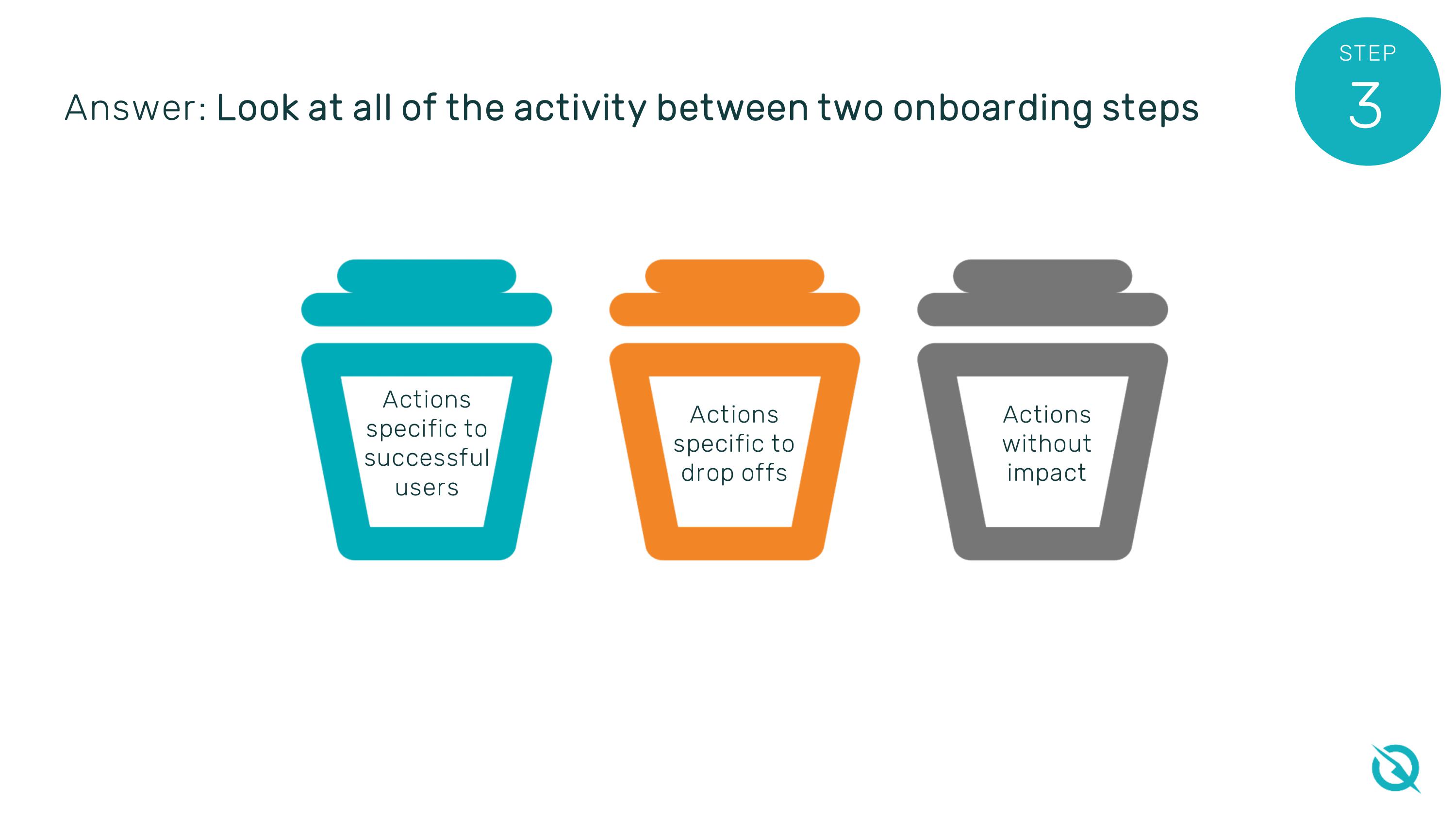 One Metric for User Onboarding: An illustration showing three data buckets to sort the actions taken by users