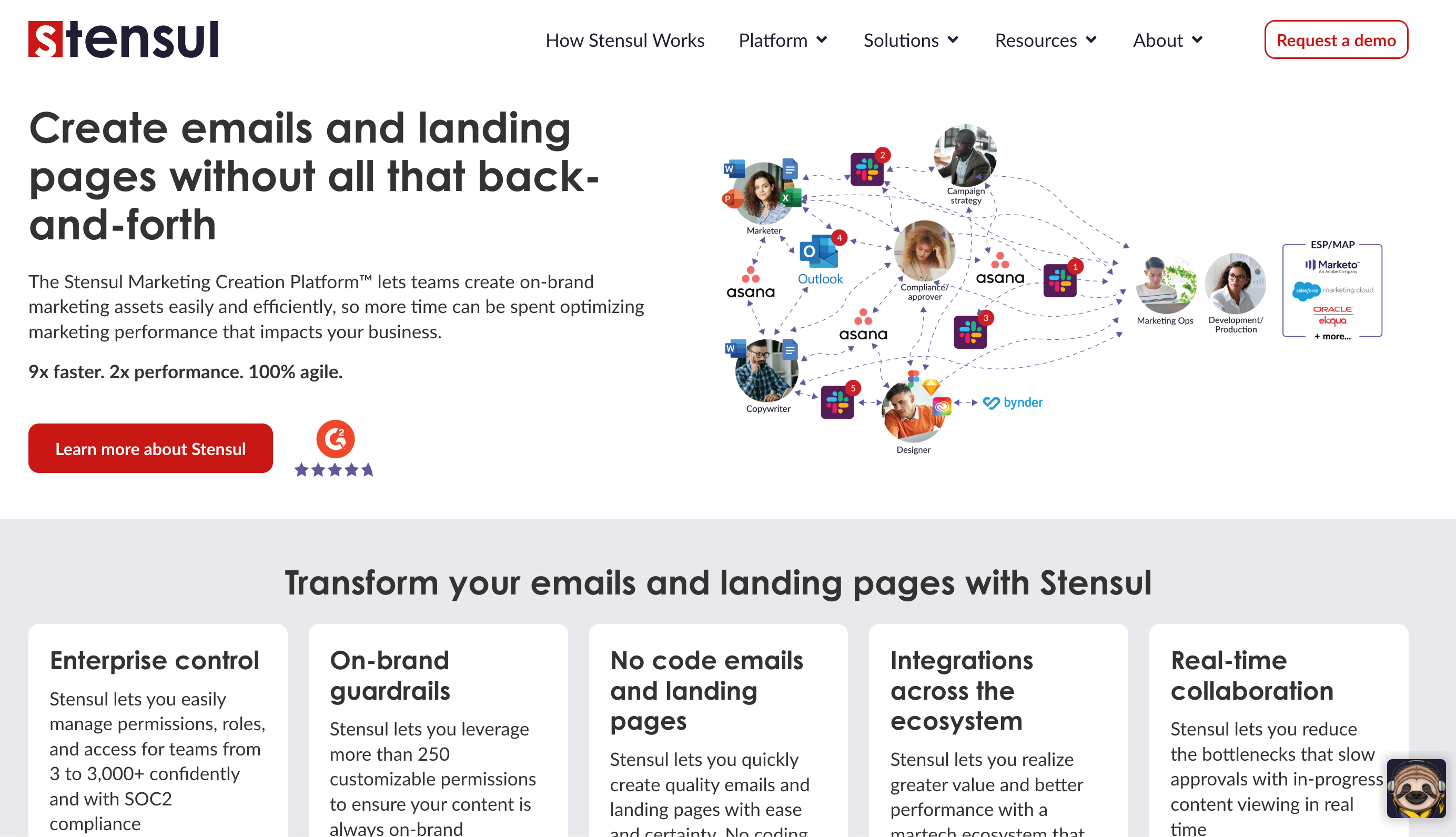 Professional Email Marketing Tools: Screenshot of Stensul's homepage