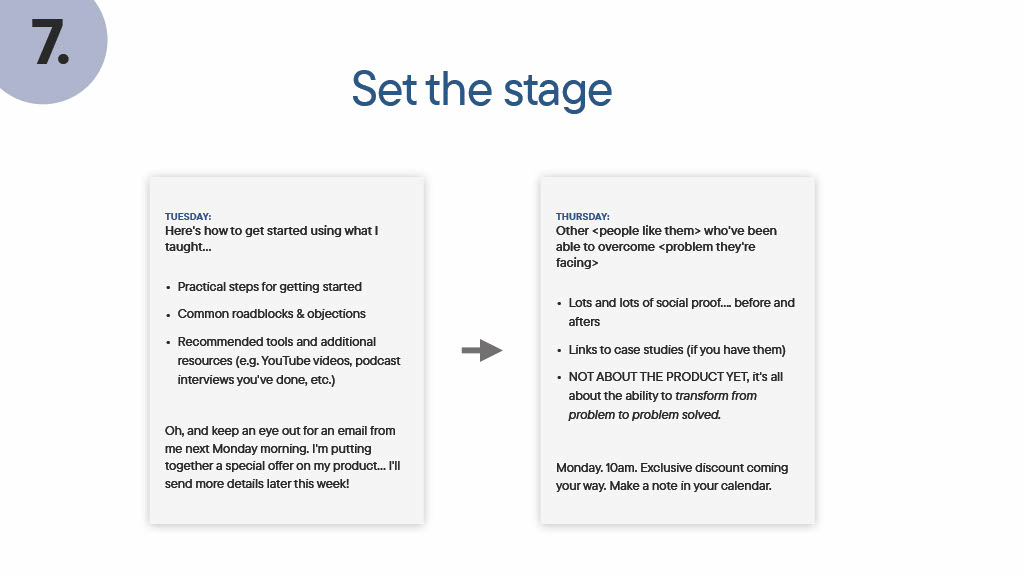 Replicating Sales with Email Automation: Screenshot showing what bullet points should be tackled inside the two bridge emails