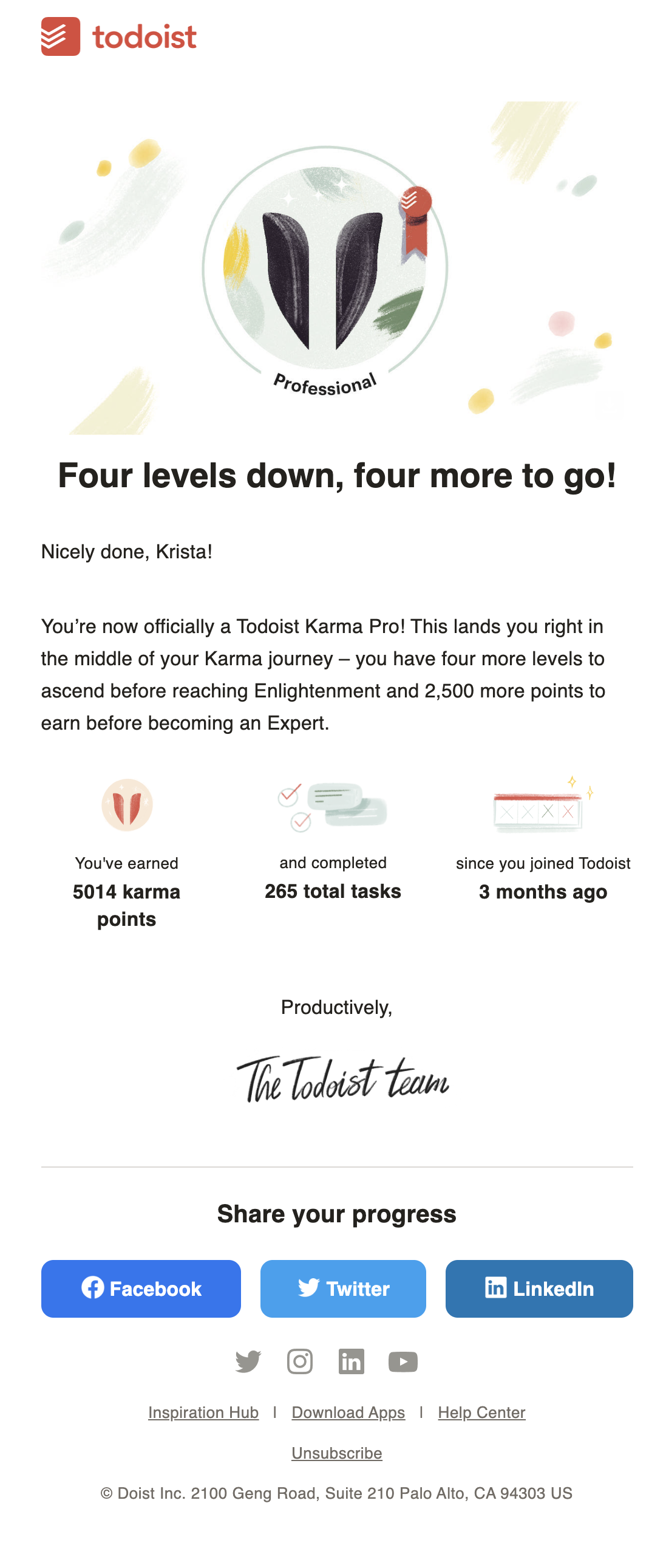 SaaS Milestone Emails: Screenshot of Todoist's activity milestone email