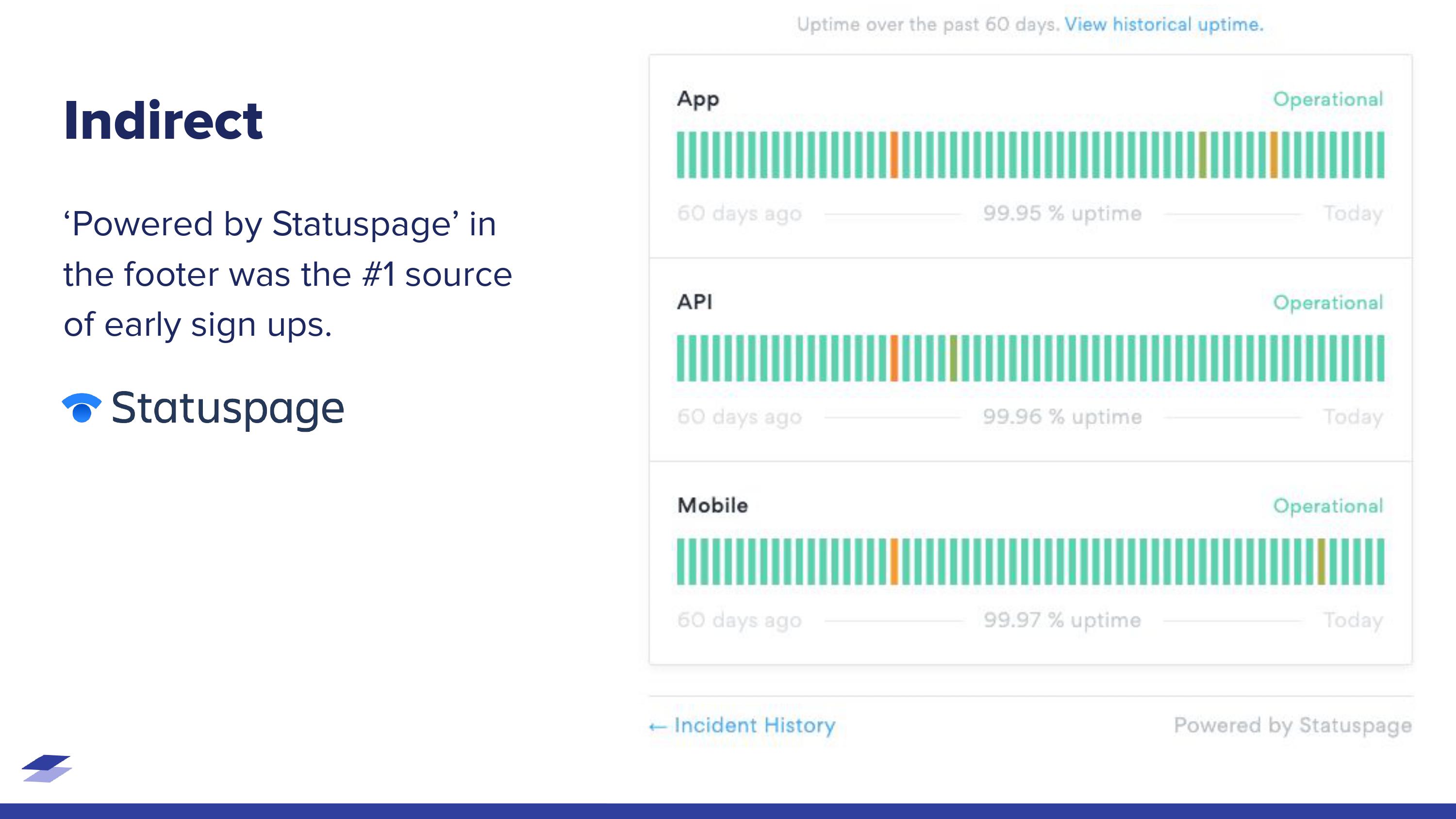 Viral Loops: Statuspage using "Powered by" as an indirect viral loop