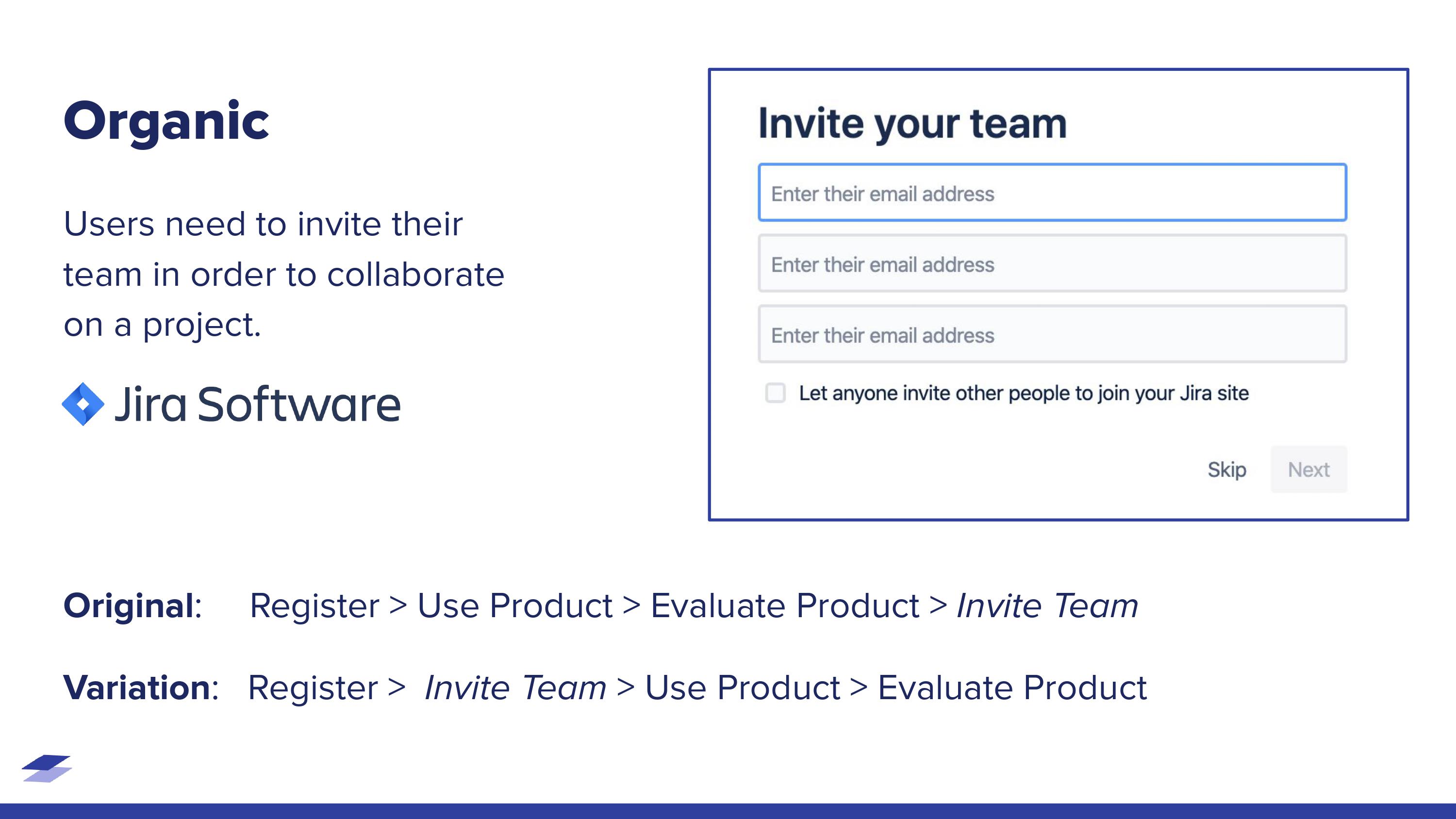 Viral Loops: Revised process to test out the organic viral loop for Jira Software