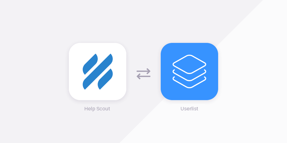 Help Scout to Userlist integration