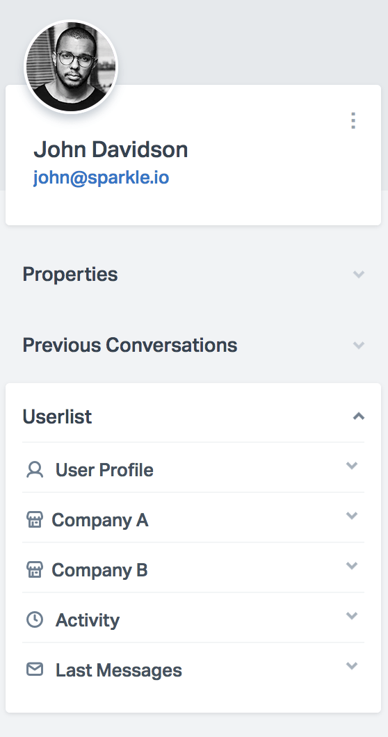 Screenshot of Userlist widget on Help Scout conversation sidebar