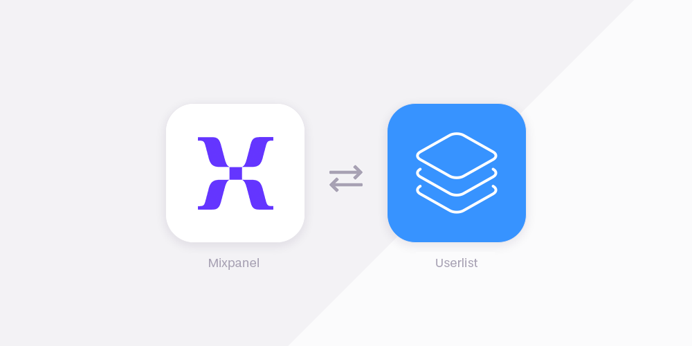 Mixpanel to Userlist integration