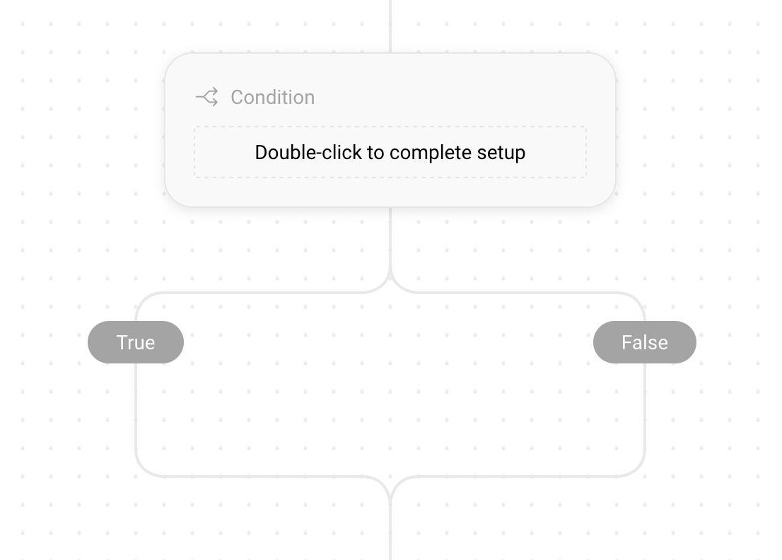 A blank condition split in Userlist workflows