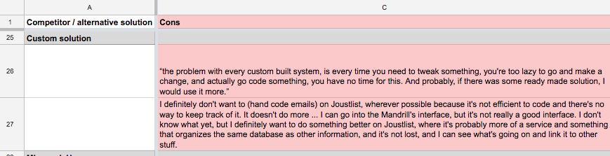 Frustrations our ideal customers feel with custom-coding emails to users
