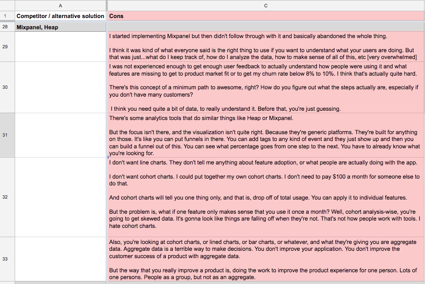 Frustrations our ideal customers feel with existing analytics tools
