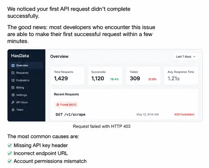 A/B Testing Automation Workflows: Screenshot of HasData’s email version B sent after a failed API request