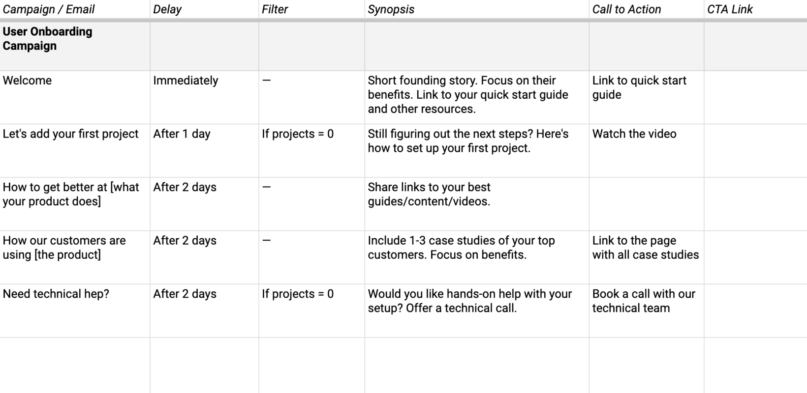 Atomic Emails: Example of a storyboard for email campaigns