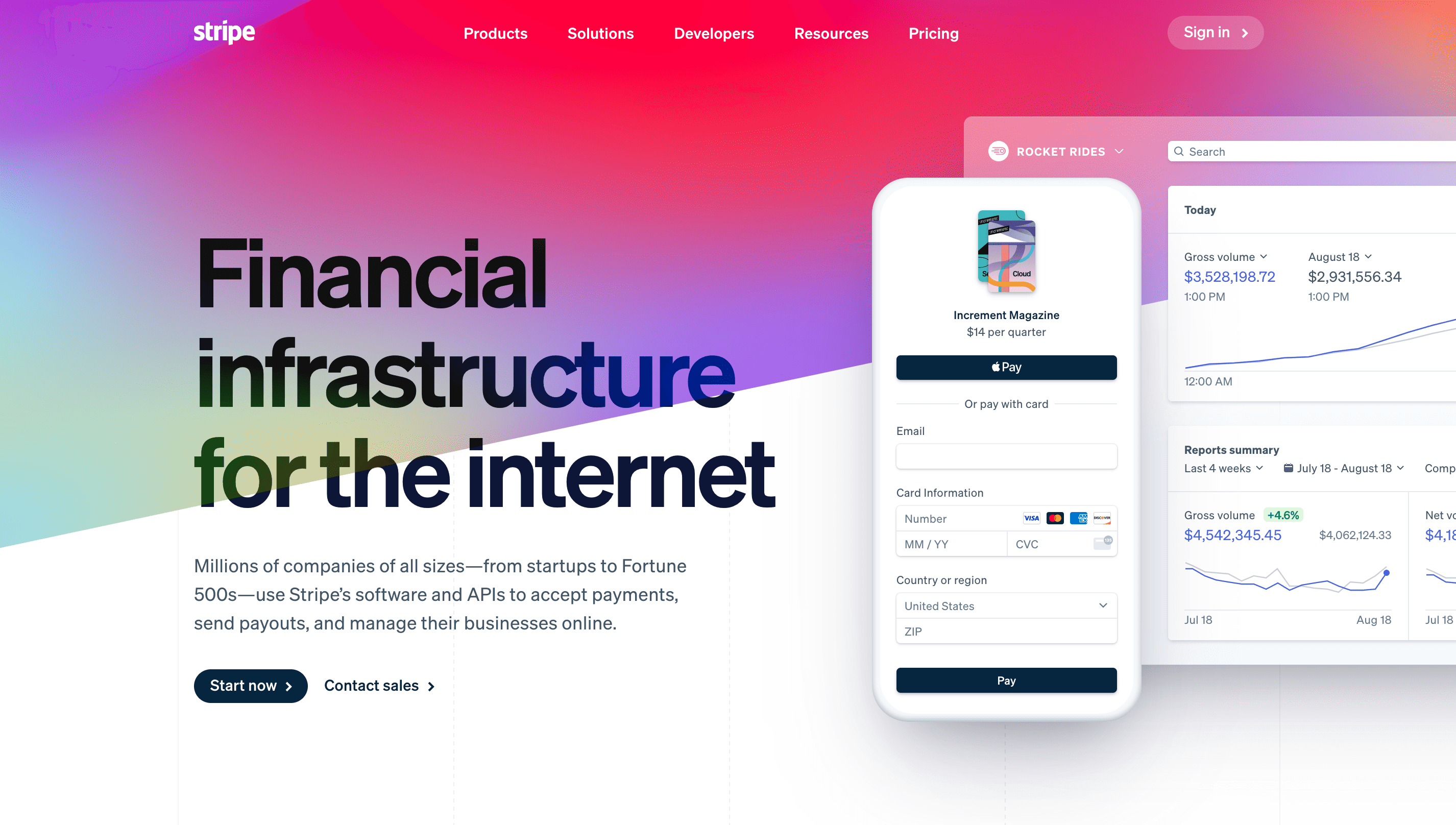 SaaS Brand Archetypes: Screenshot of Stripe's homepage