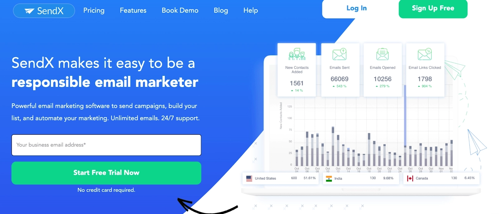 ConvertKit Alternatives: Screenshot of SendX homepage