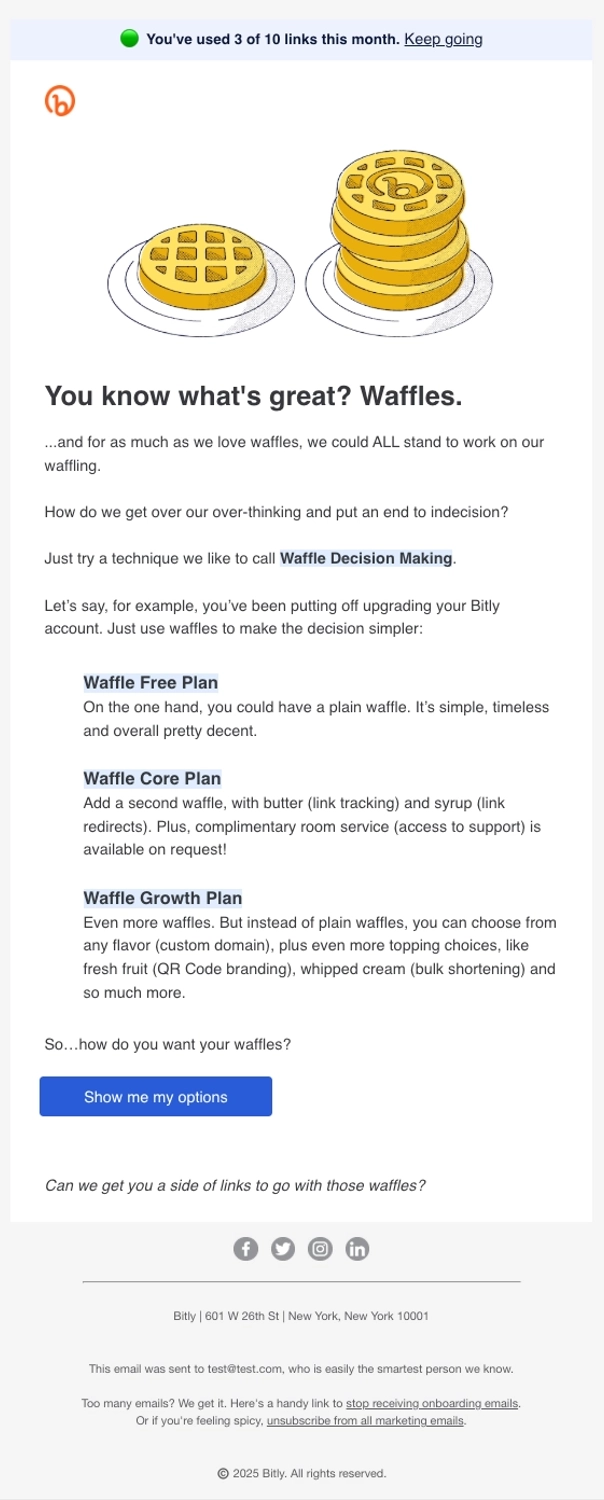Creative SaaS Emails: Screenshot of Bitly's creative email comparing prices to waffle combos