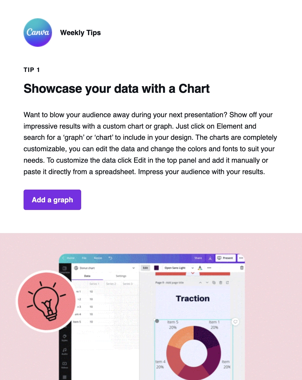 GIFs in SaaS Emails: Screenshot of Canva's product tips email