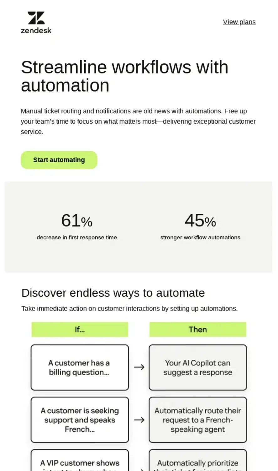Multimodal Onboarding in SaaS Emails: Screenshot of Zendesk’s email featuring multiple onboarding methods