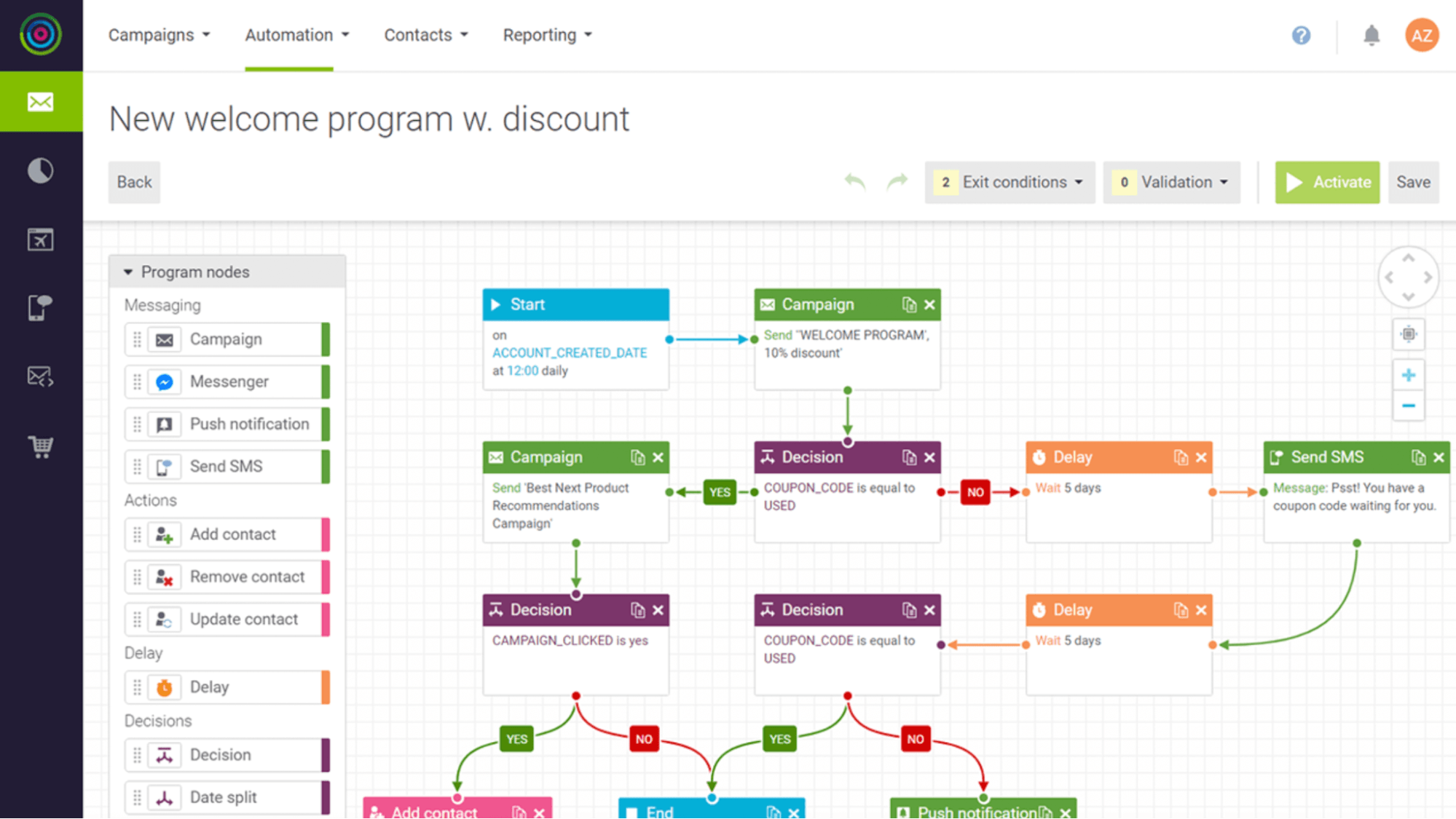 Pardot alternatives: Screenshot of Dotdigital dashboard