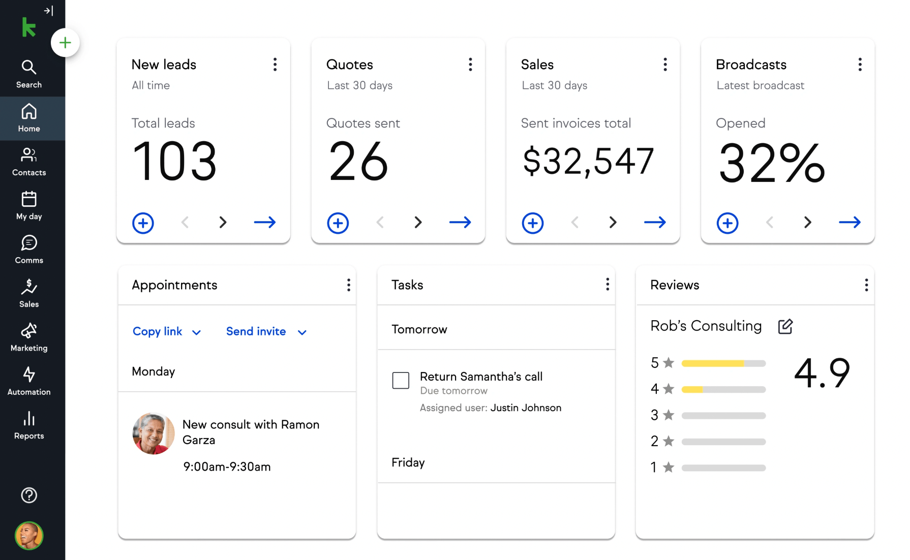 Pardot alternatives: Screenshot of Keap dashboard