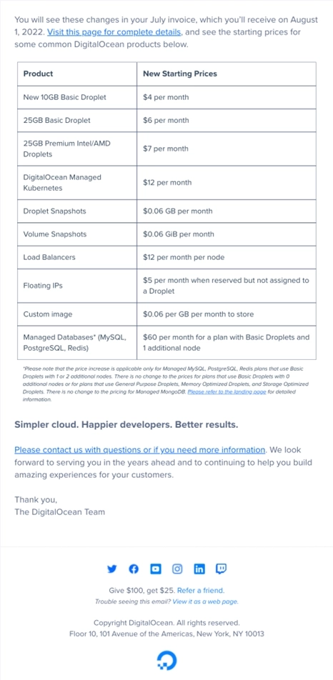 SaaS Pricing Update Emails: Screenshot of pricing update email from Digital Ocean
