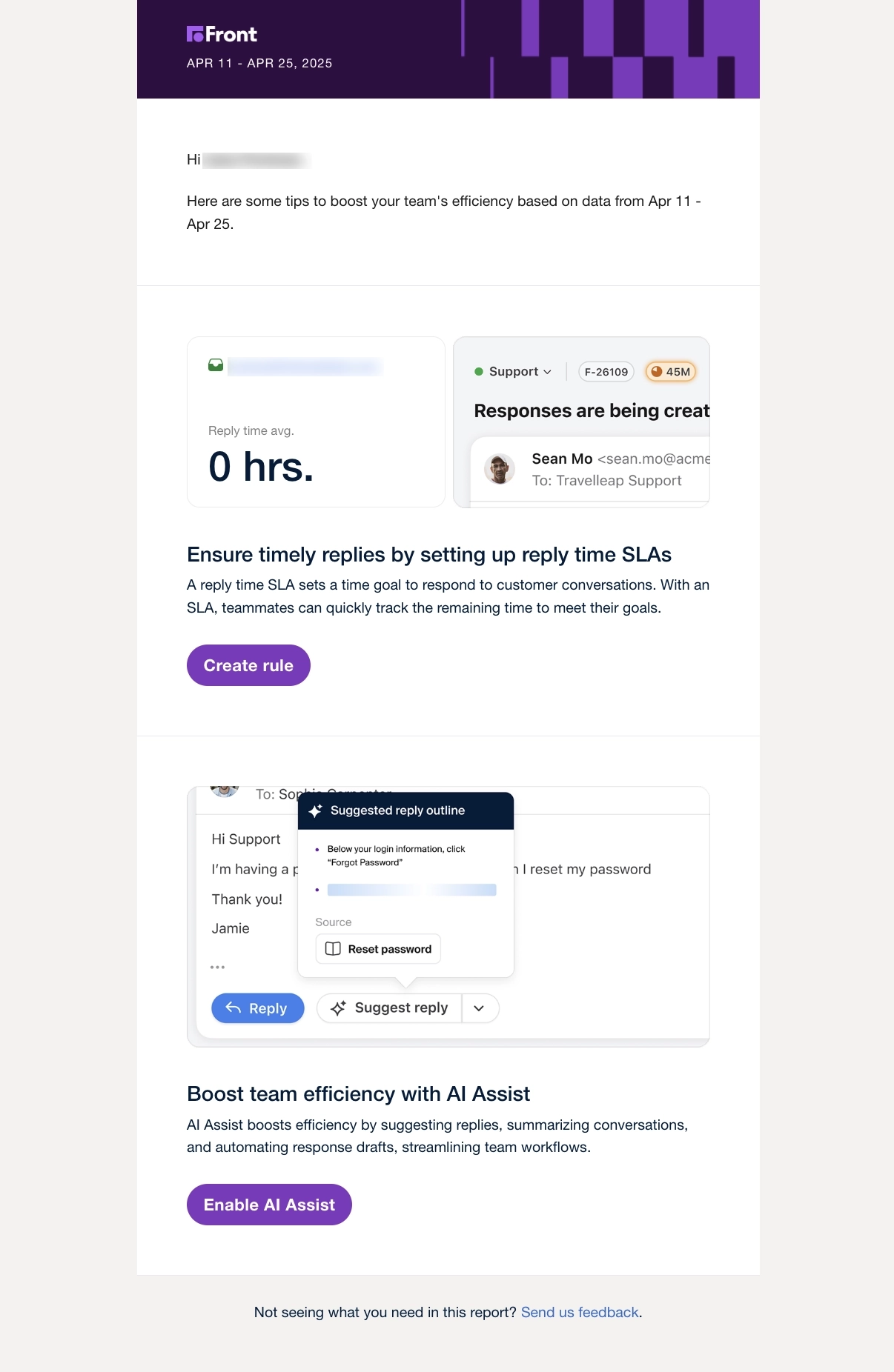 SaaS Report Emails: Screenshot of Front's report email