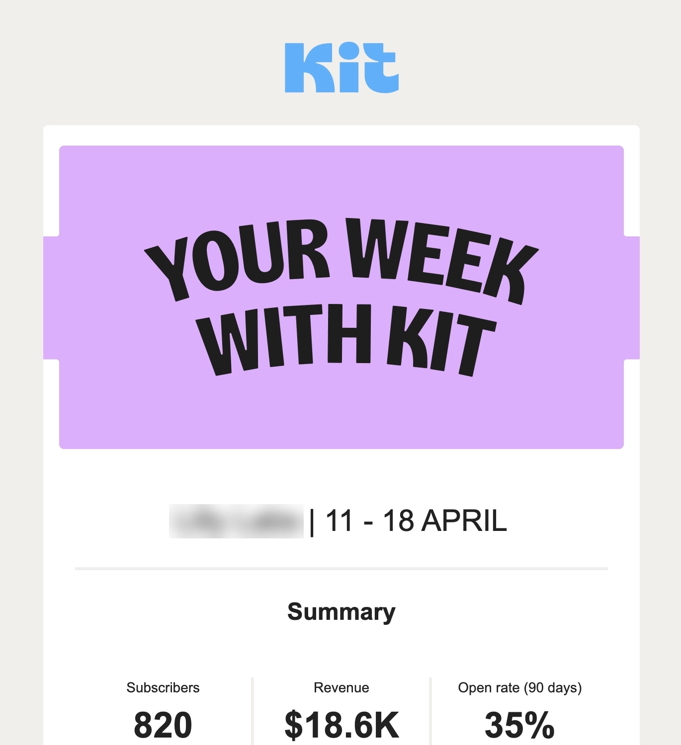 SaaS Report Emails: Screenshot of Kit's report email