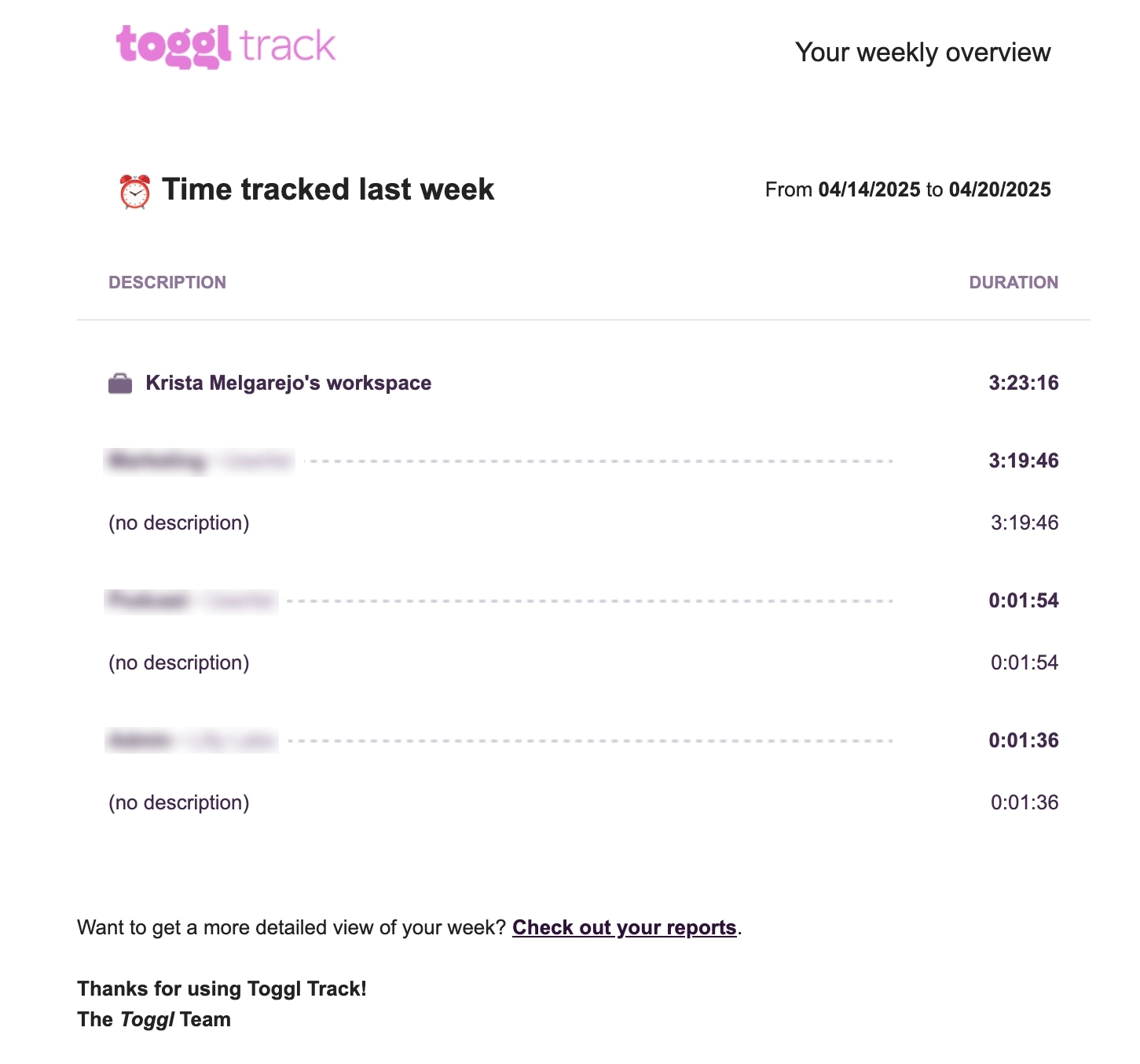 SaaS Report Emails: Screenshot of Toggl Track's report email