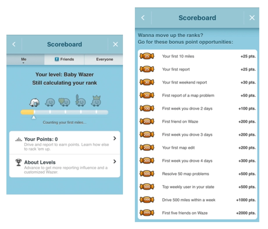 (Source: The Manifest)
