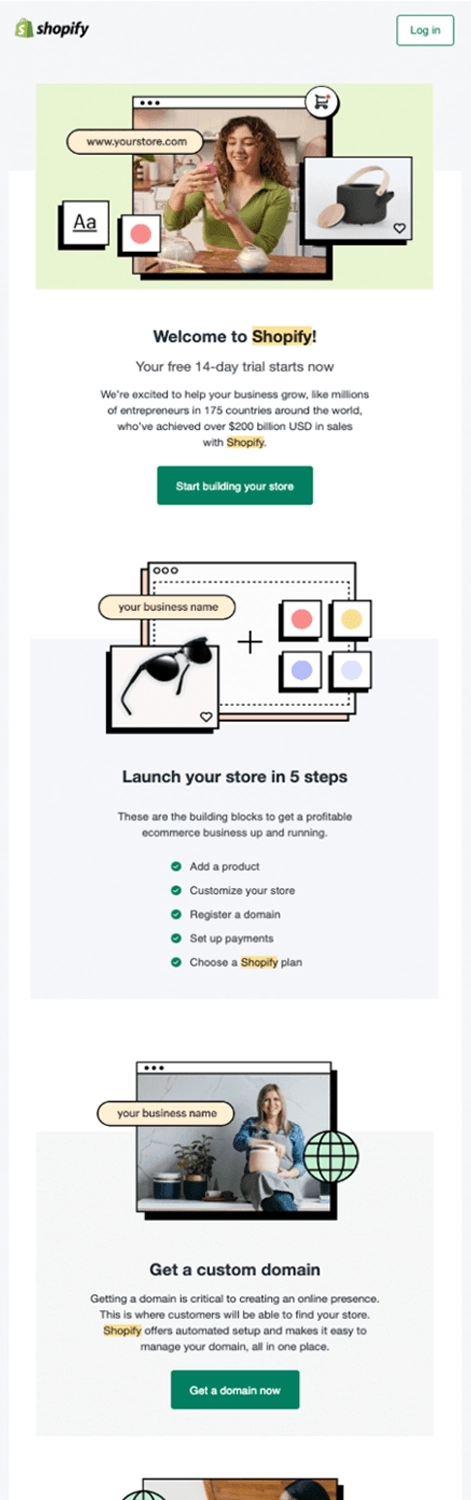 SaaS Welcome Email: Welcome email from Shopify