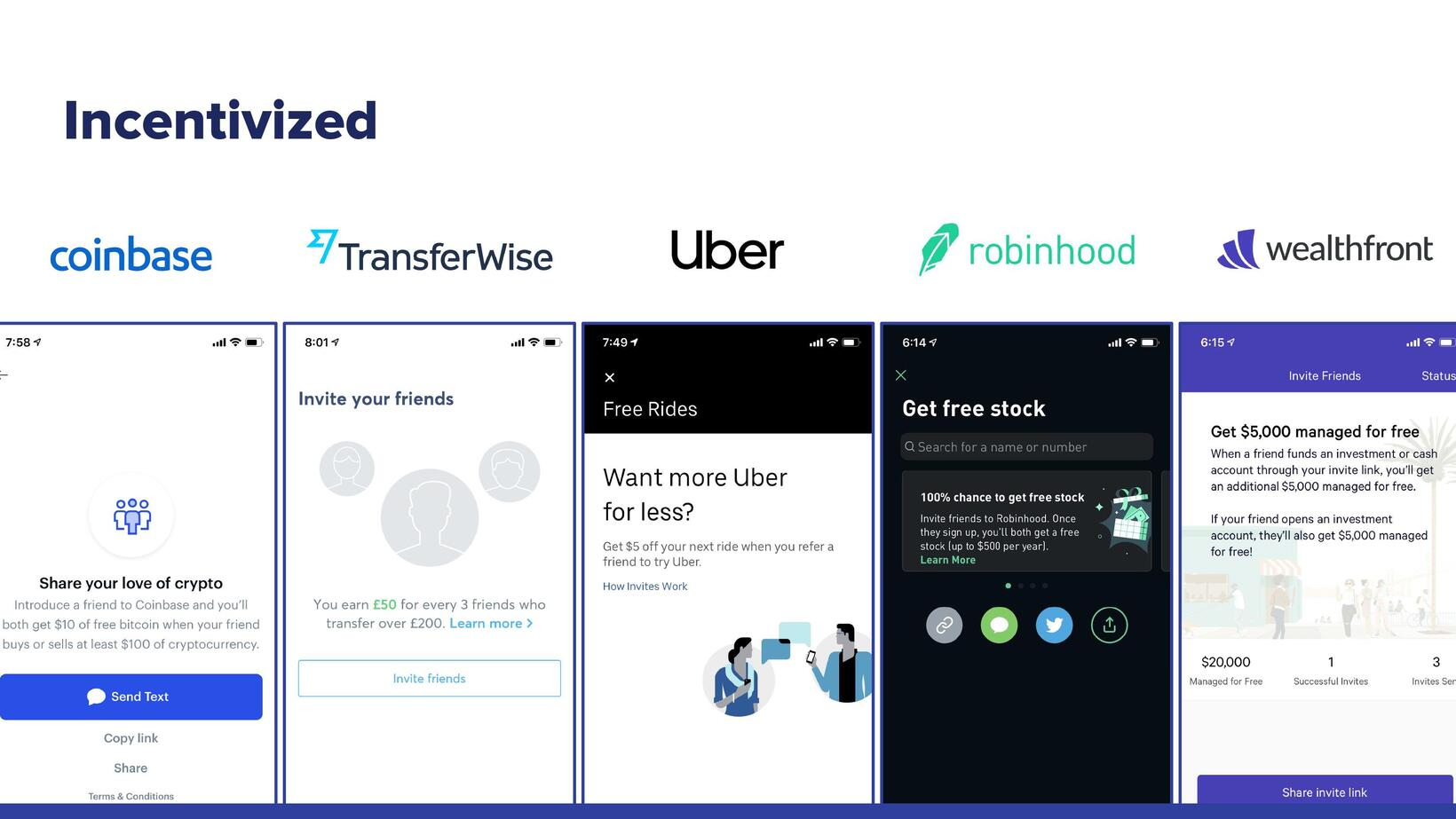 Traditional incentivized loops are monetary-based.
