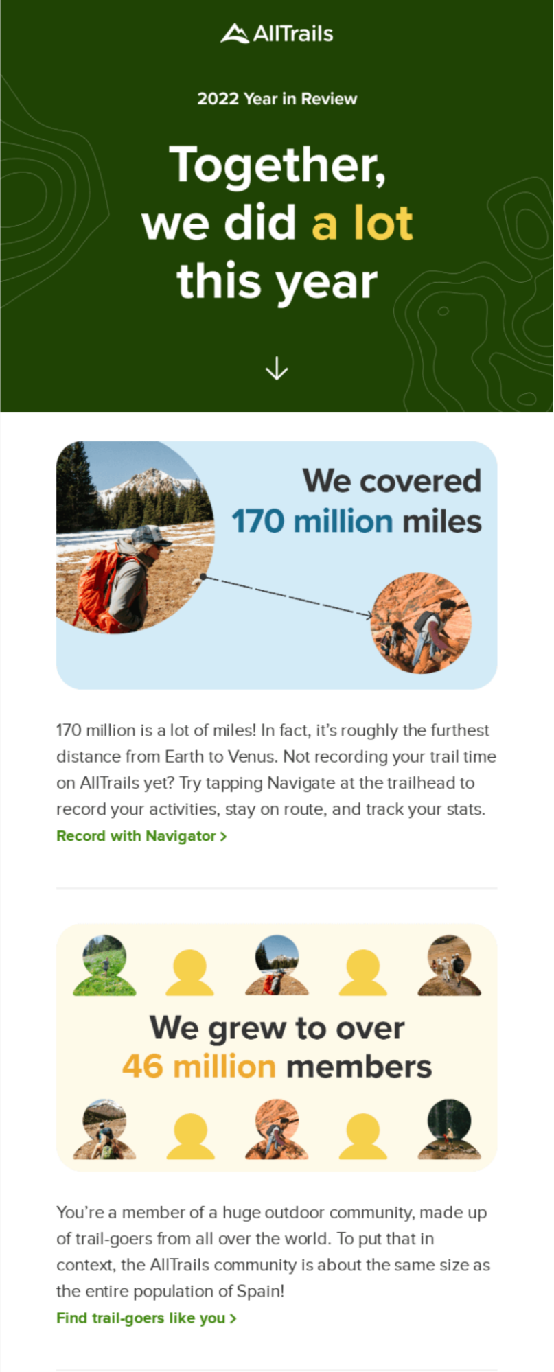 Year-in-review emails: Screenshot of AllTrails' year-in-review email