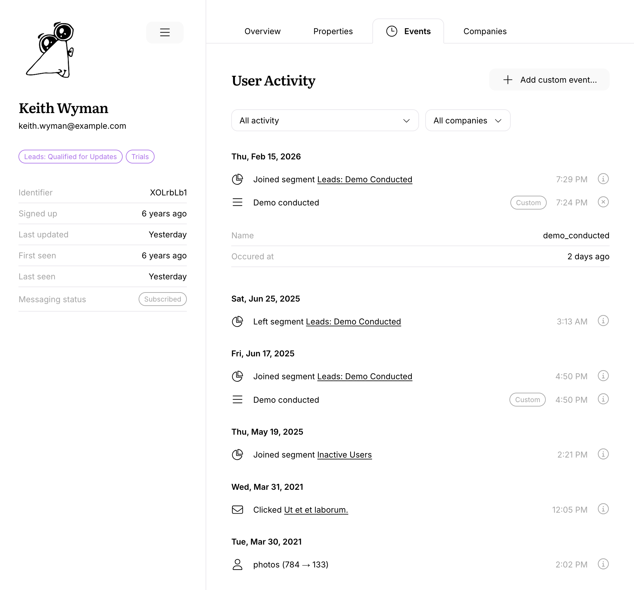 Managing users: user activity tab