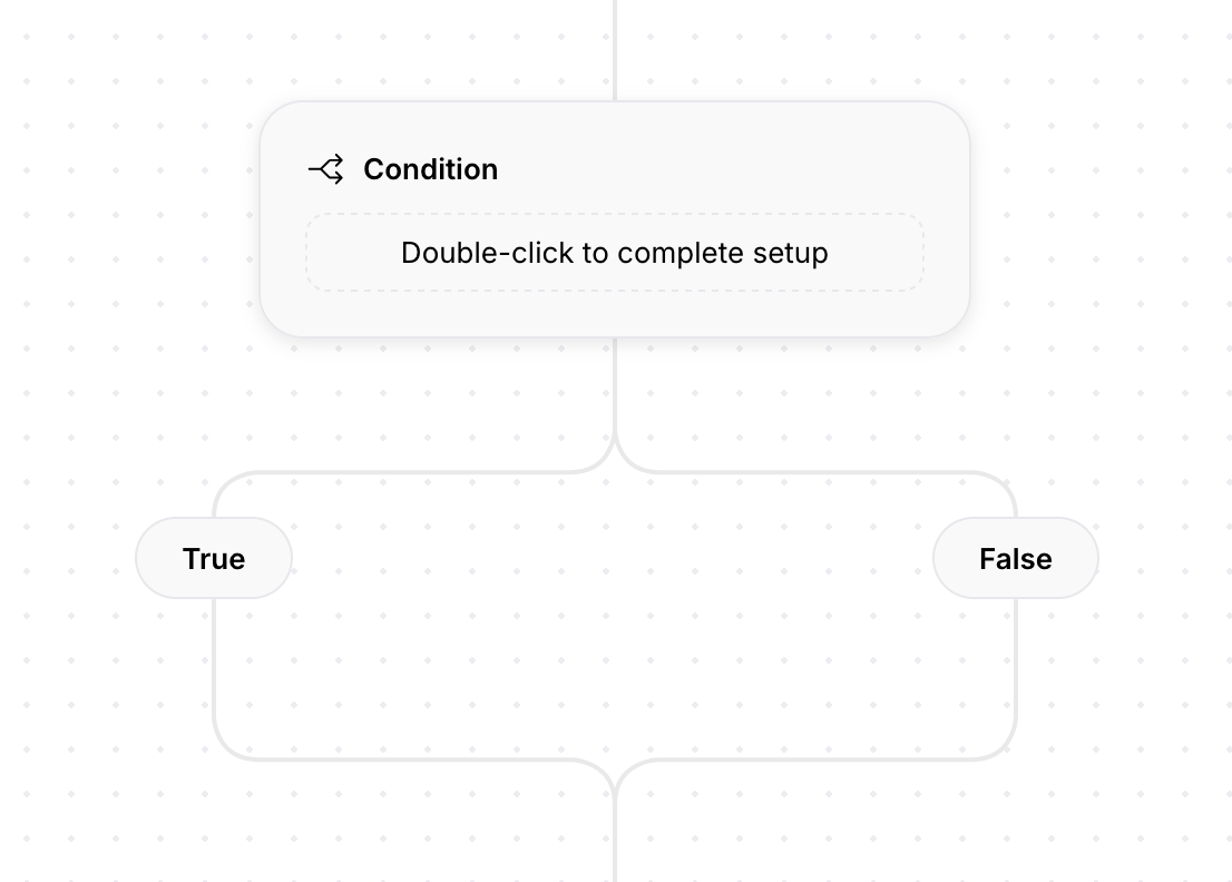 A blank condition split in Userlist workflows